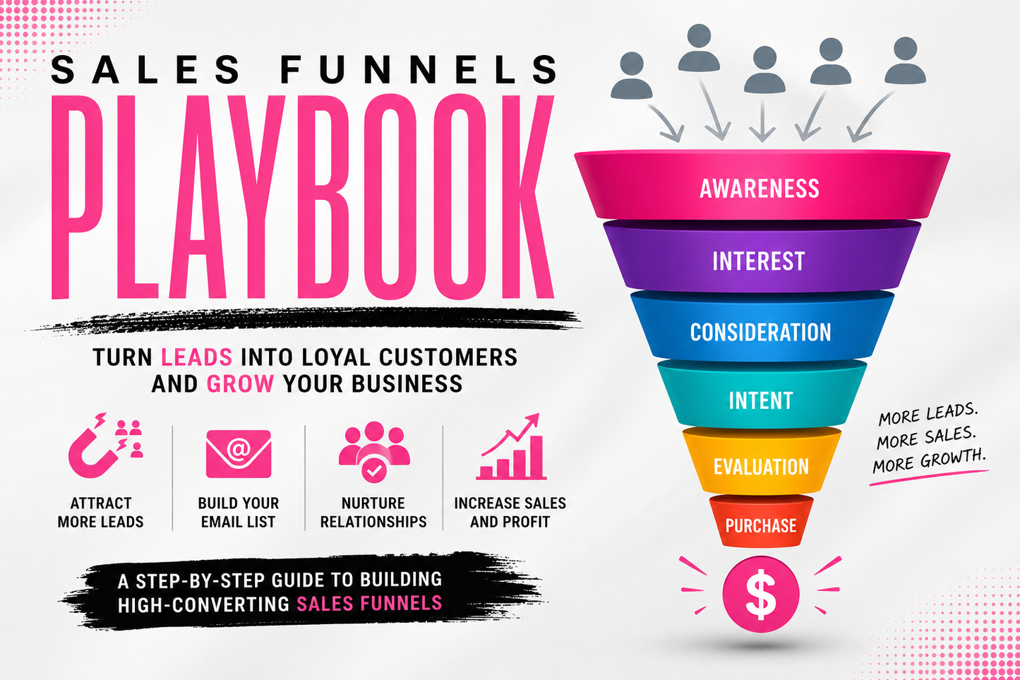 Sales funnel